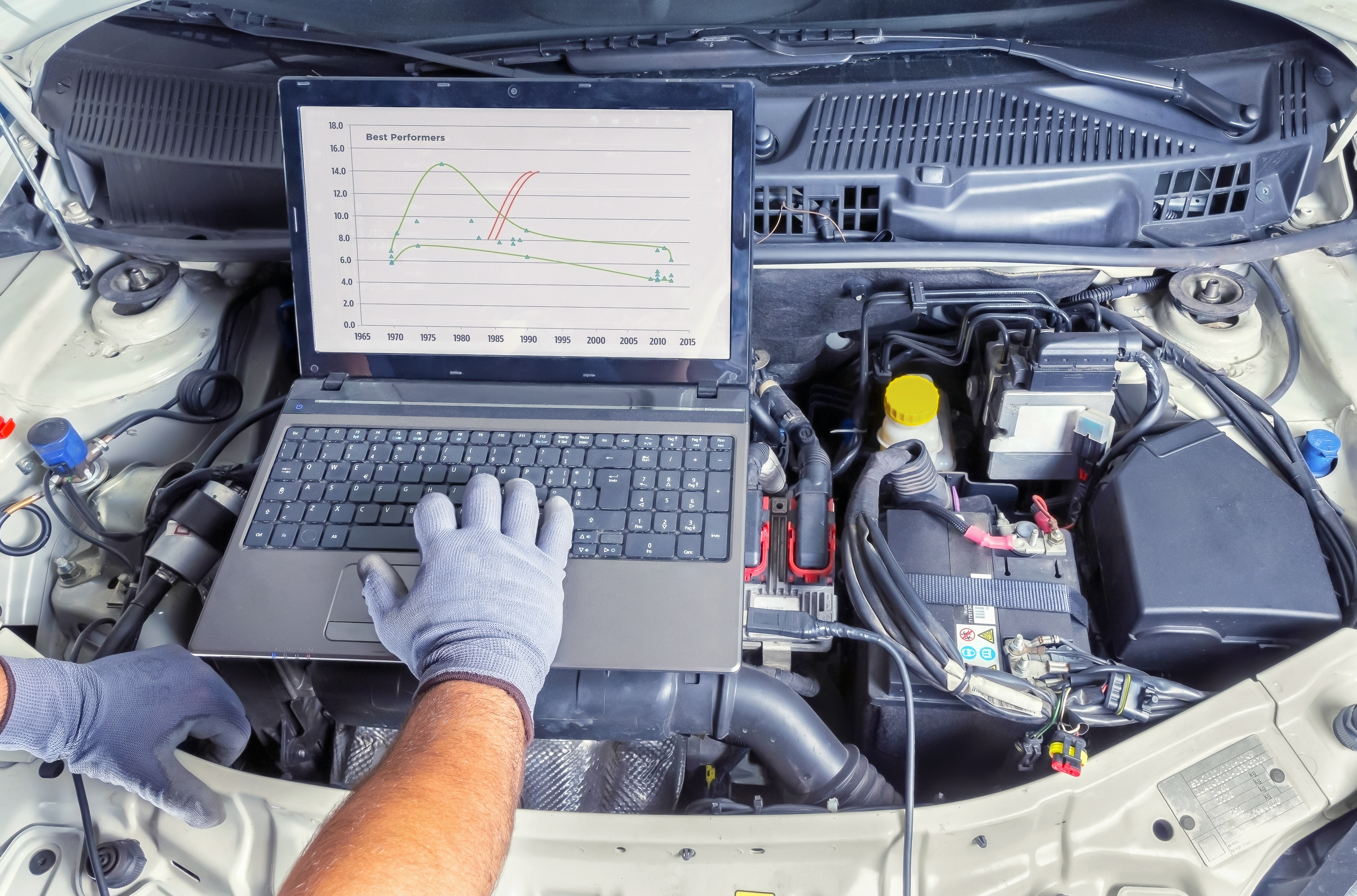 Mechanic analysing car